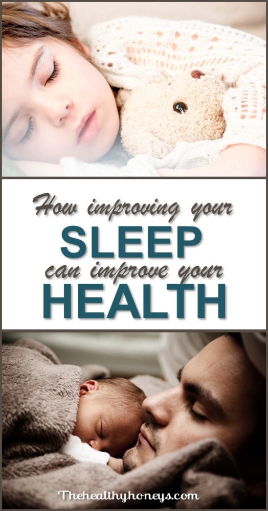 Sleep Quality