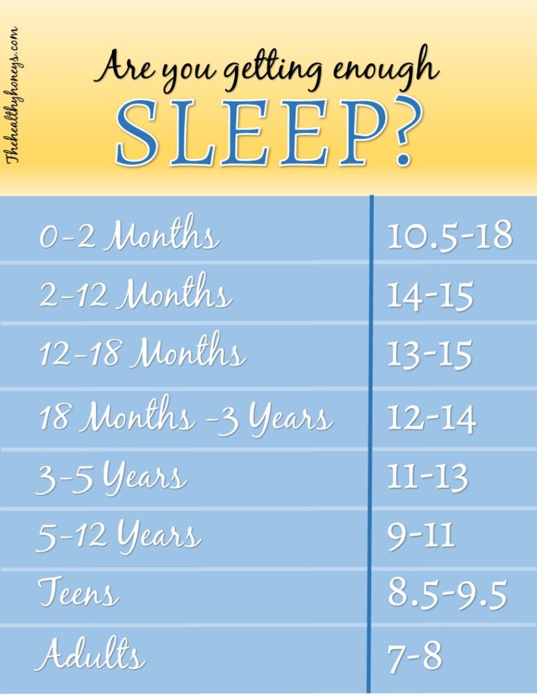 Improve Sleep